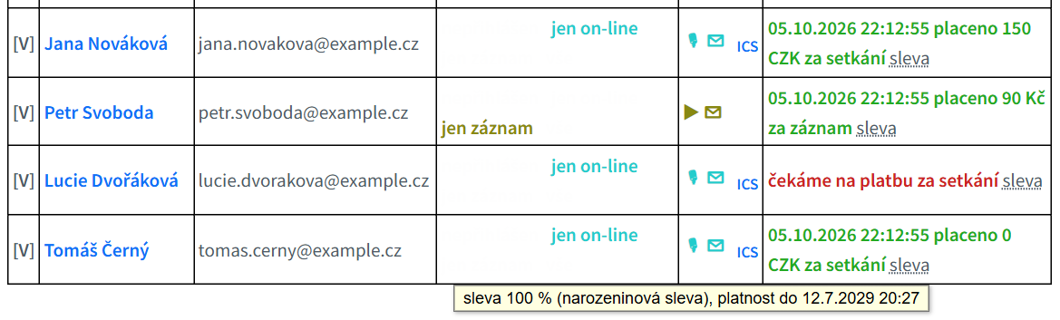 Účastníci v Detailu setkání s poznámkou sleva u platby a rozbalenou nápovědou s výší, důvodem a platností slevy